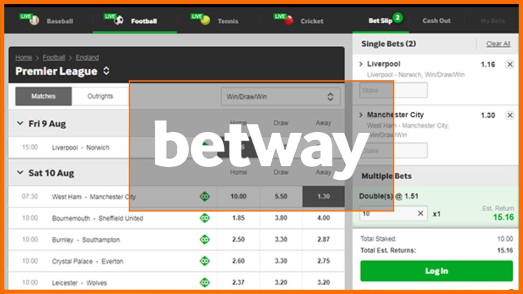 Betway cricket betting website actual information